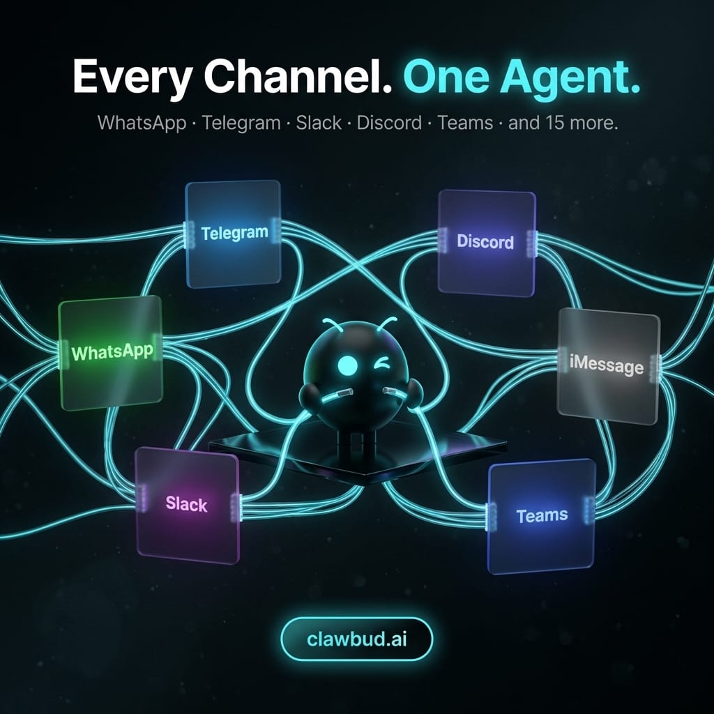 Every Channel, One OpenClaw Agent: ClawBud Omnichannel Operations Across 20 Plus Touchpoints