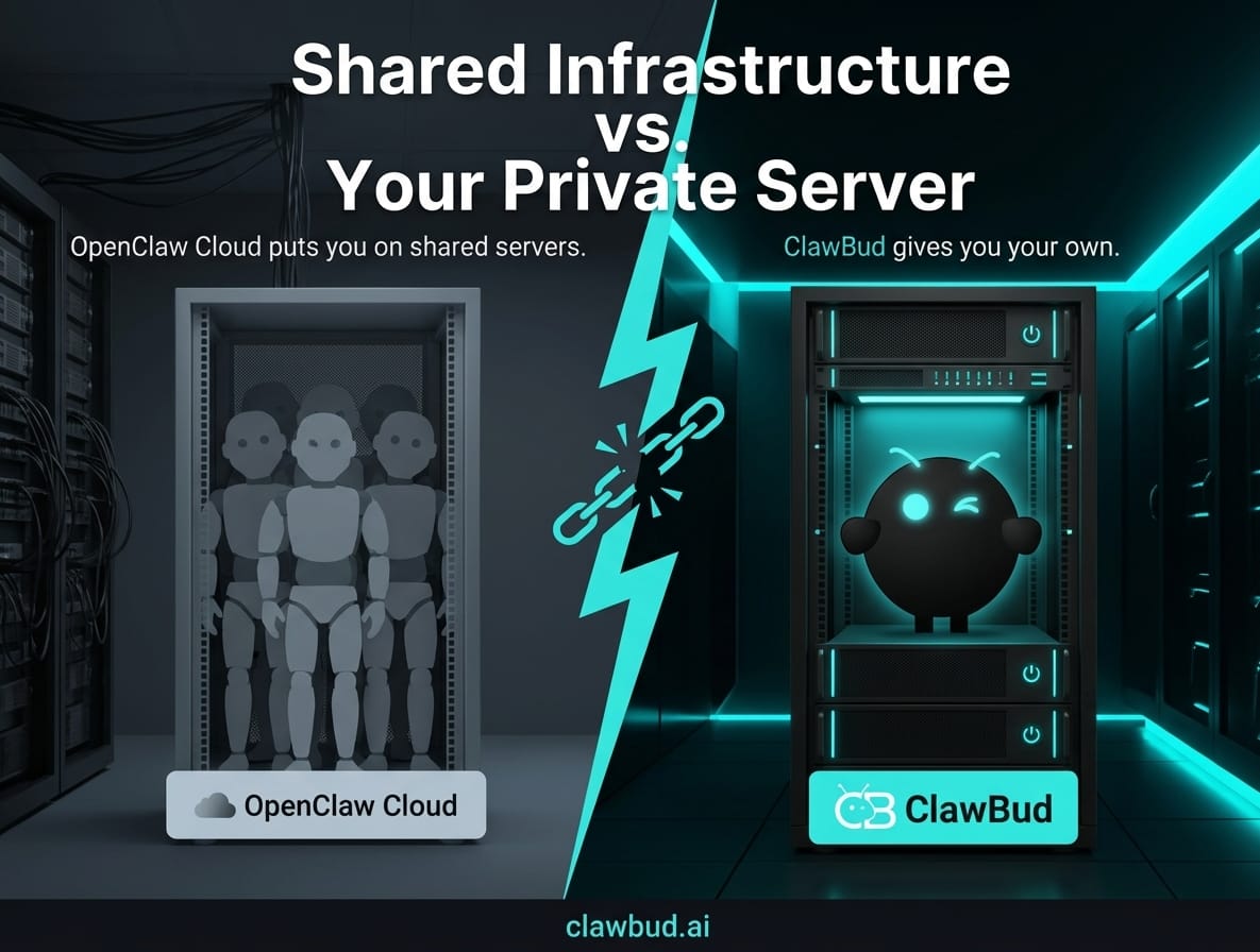 ClawBud vs OpenClaw Cloud: Private Servers Make All the Difference