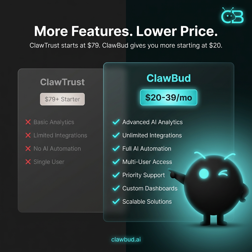clawbud-vs-clawtrust