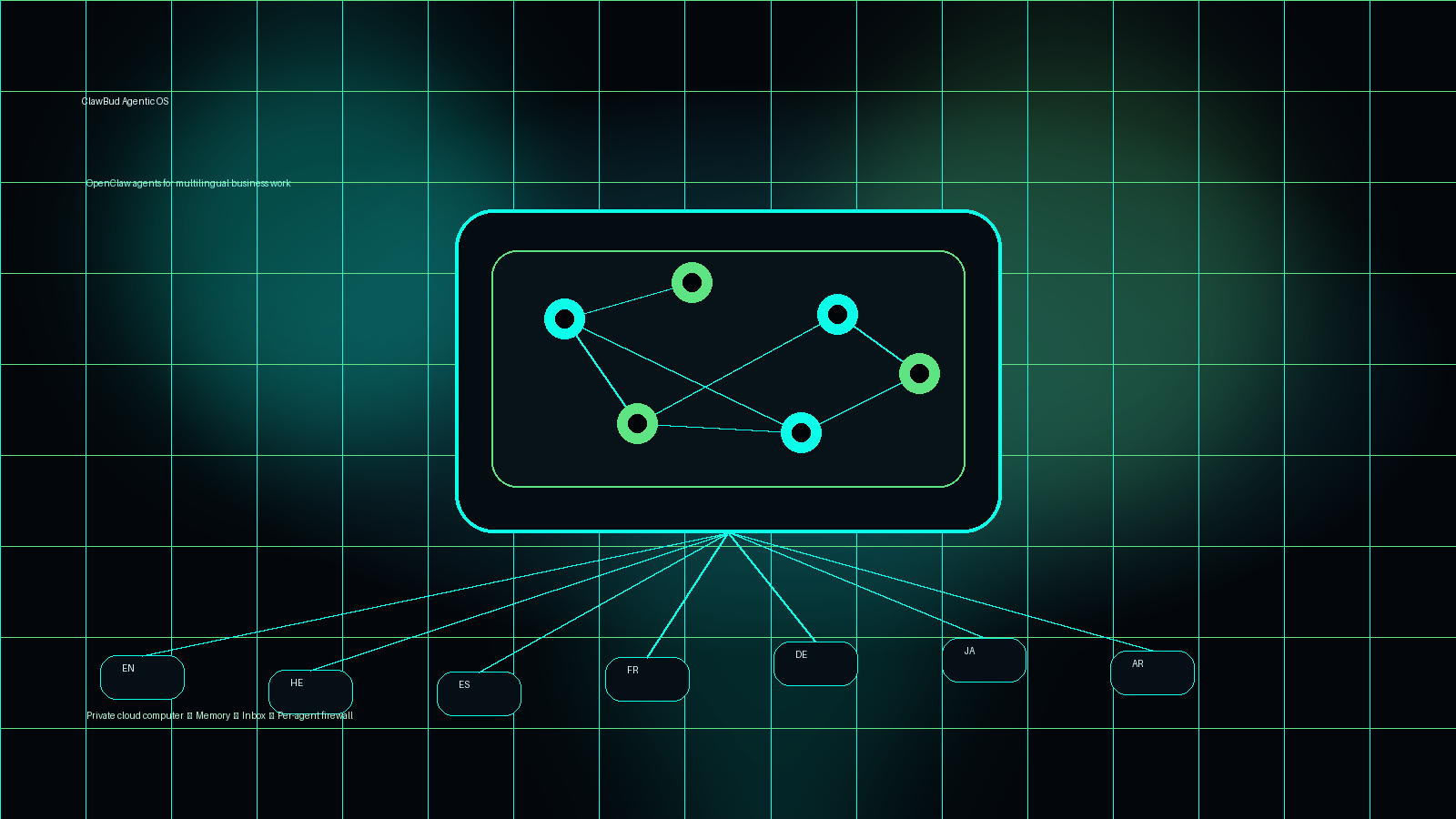 Gemini Live Translate Shows Why OpenClaw Agents Need a Managed Agentic OS