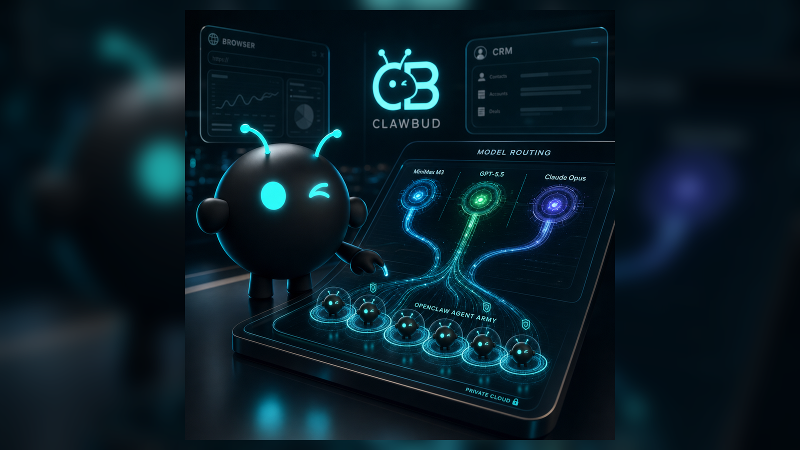 ClawBud Model Routing Guide: MiniMax M3, GPT-5.5 and Claude Opus for OpenClaw Agent Armies