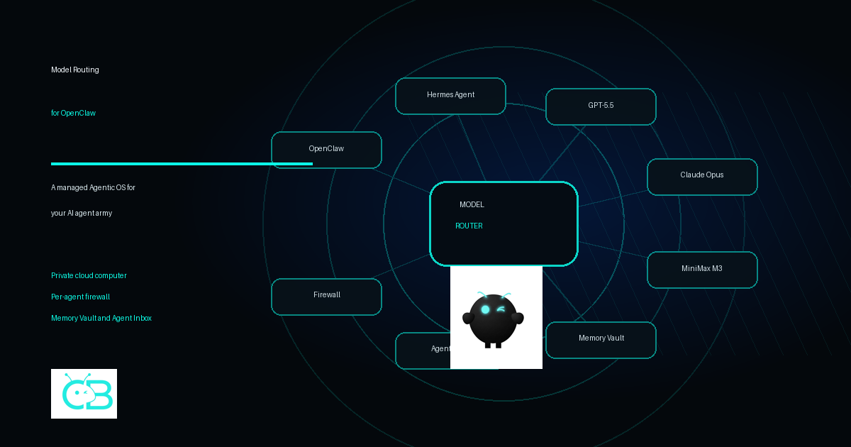 Claude Opus 4.7 Fast and the New Model Routing Layer for OpenClaw Agent Armies