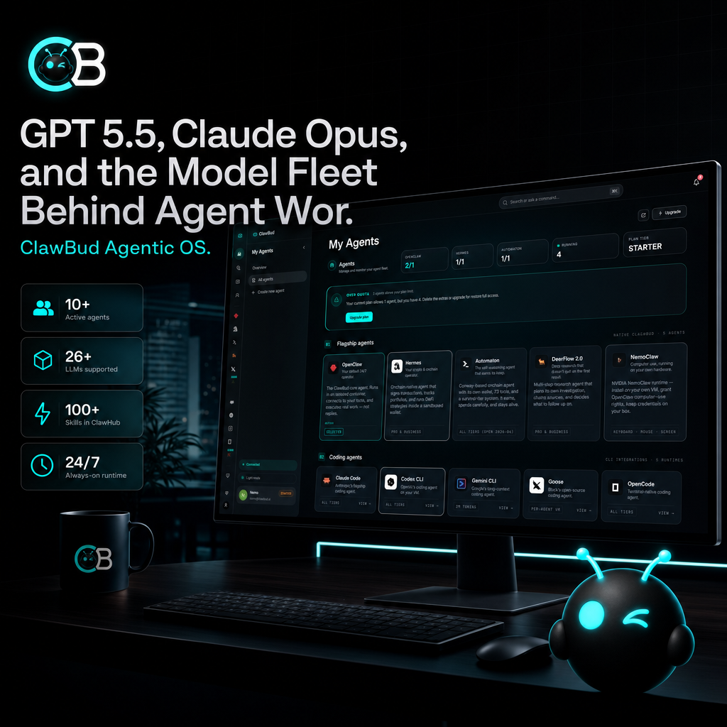GPT 5.5, Claude Opus, and the Model Fleet Behind Agent Work