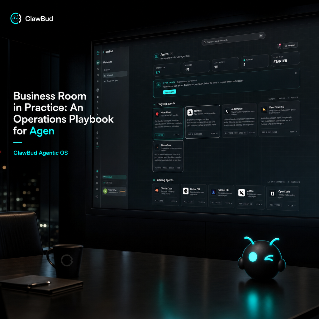 Business Room in Practice: An Operations Playbook for Agent Teams