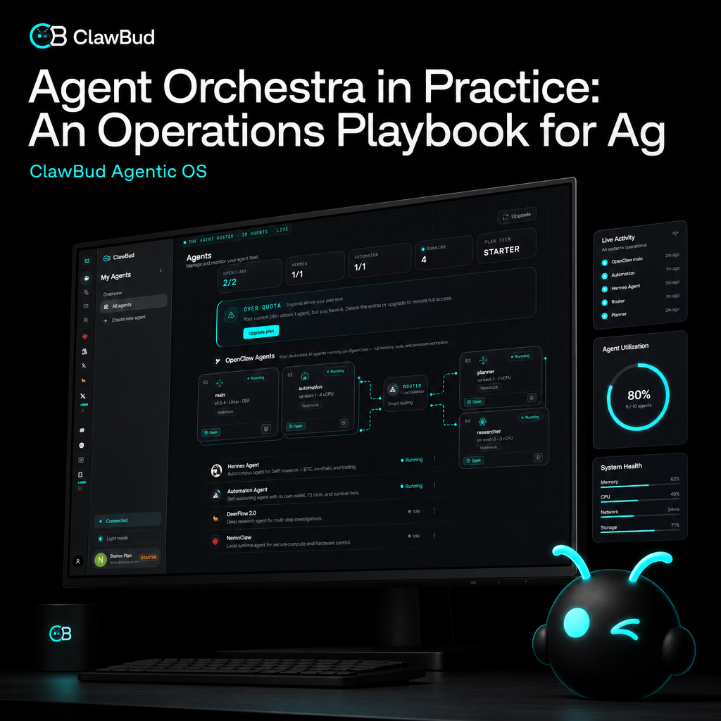 Agent Orchestra in Practice: An Operations Playbook for Agent Teams