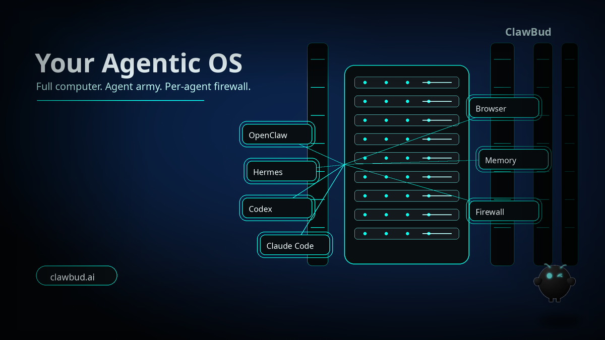 The Agentic OS for Your AI Agent Army: Why ClawBud Is More Than OpenClaw Hosting