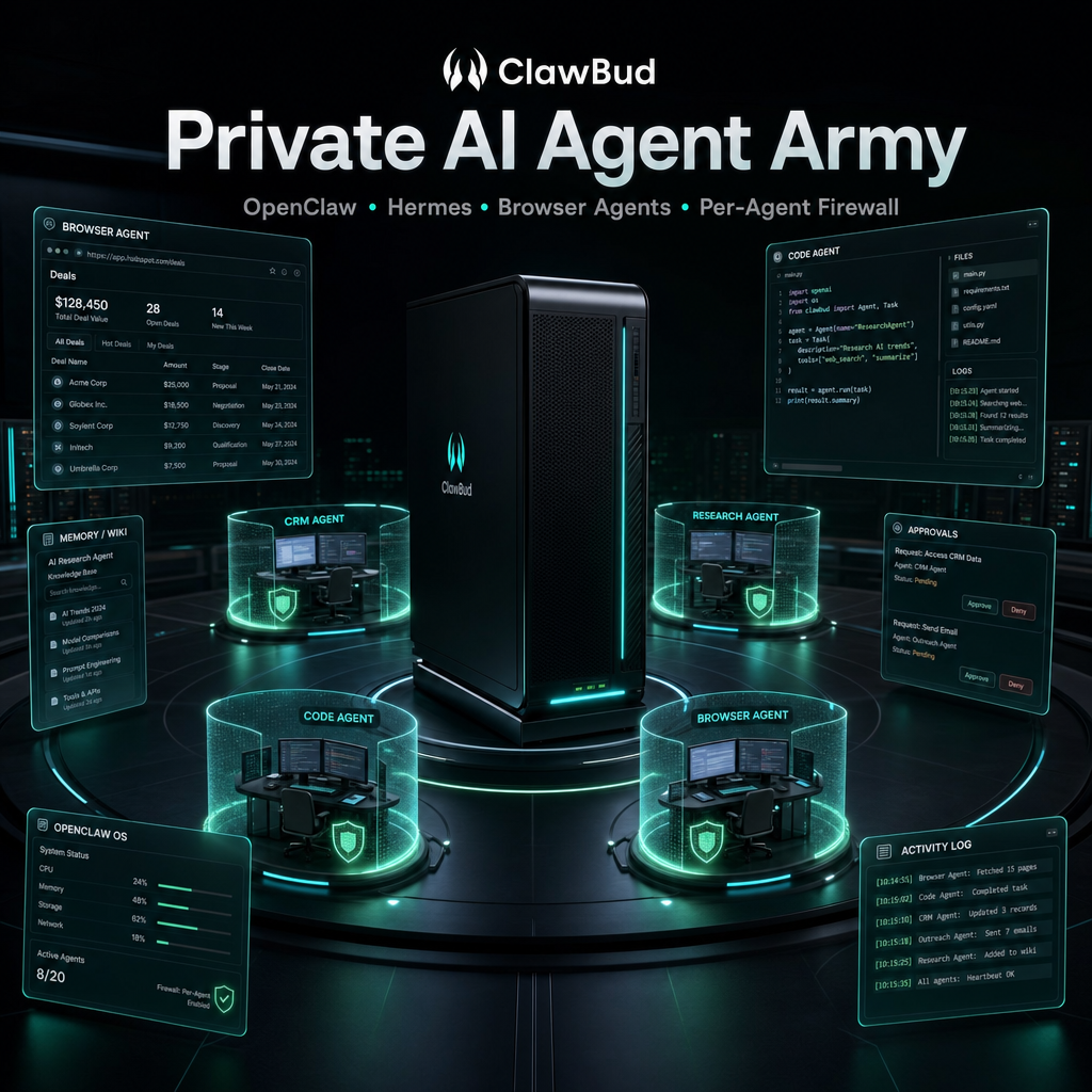 How to Run a Private AI Agent Army for Business