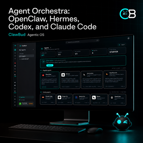Agent Orchestra: OpenClaw, Hermes, Codex, and Claude Code Working as a Fleet