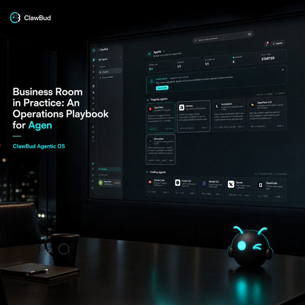 Business Room in Practice: An Operations Playbook for Agent Teams